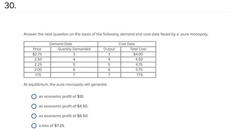 Solved Answer The Next Question On The Basis Of The Chegg