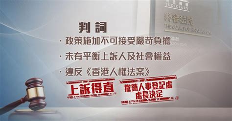 兩跨性別人士被拒改身份證上性別 終院裁定違香港人權法案判上訴得直 無綫新聞tvb News