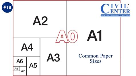 Paper Sizes Complete Paper Size Chart A Good Day To Print 52 Off