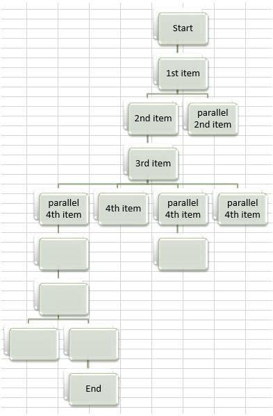 Project Network Diagram Template Word