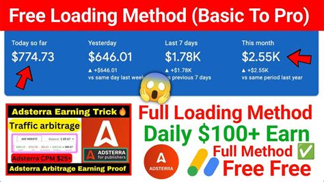 In Hrs Adsense Adsterra Loading Method Full Course Google