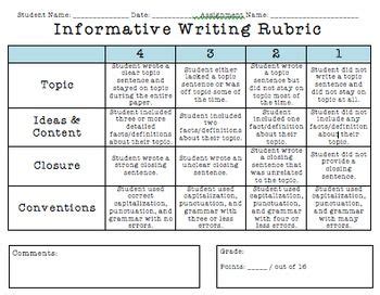 Informative Writing Rubric | Writing rubric, Informational writing ...