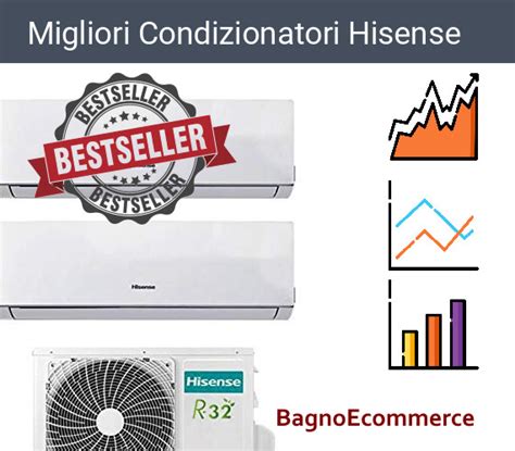 Migliori Condizionatori Hisense Guida Con Classifica Unica Con