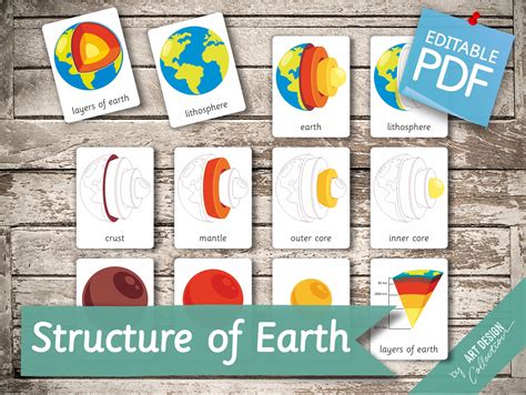 Structure Of Earth Editable Montessori Cards Flash Etsy