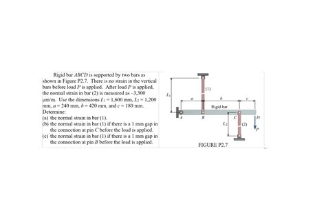 Solved Rigid Bar ABCD Is Supported By Two Bars As Shown In Figure