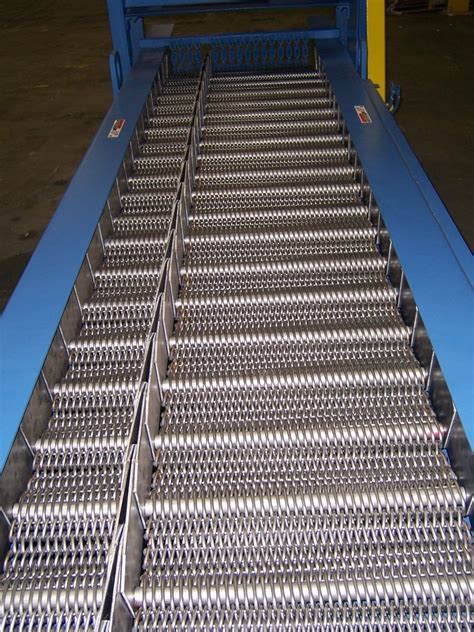 The Chain Conveyor Authority Transcon Conveyor