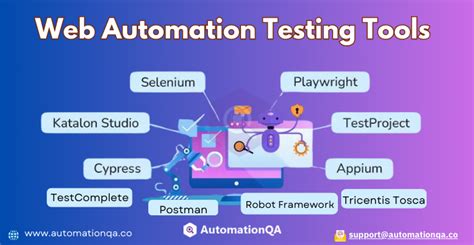 Top 10 Automation Tools For Web Testing In 2024 By Automationqa Medium