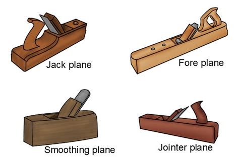 Define woodworking hand plane