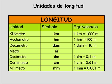 Blog del 6º curso del Cristóbal Valera para repasar, MATES, LENGUA ...