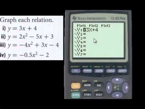 How To Graph An Equation On The Graphing Calculator Youtube