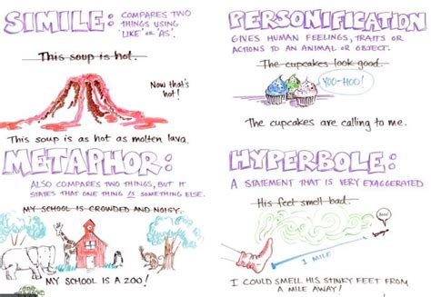 Hyperbole Examples Sentences