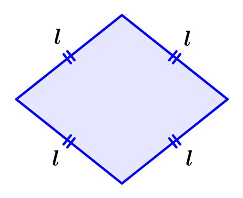 Properties of a Rhombus - Neurochispas