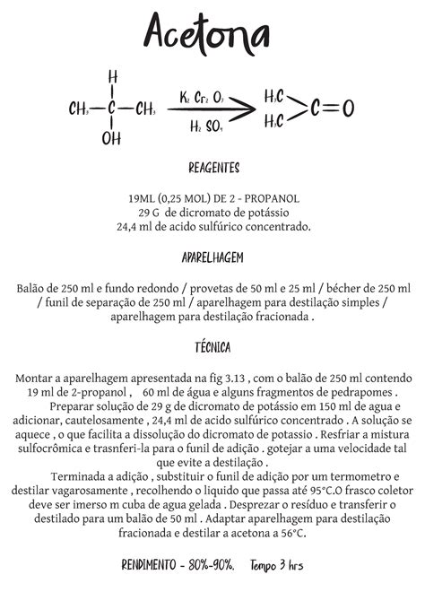 Ponto De Ebuliçao Da Acetona RETOEDU