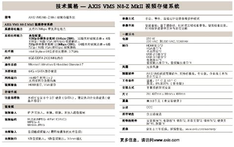 安讯士n8 Z Mk Ii Recorder Axis Vms 8盘位网络视频存储系统 康拓威技术（深圳）有限公司 华为监控 华为机器视觉 安讯士axis网络监控 博世bosch监控 博世会议