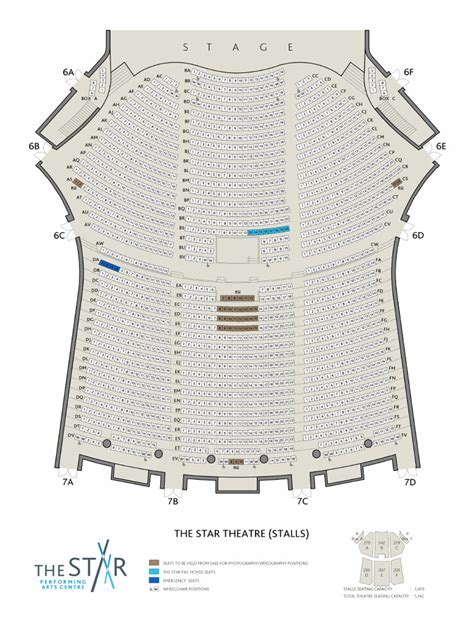 The Star Theatre Layout Seating Plan | PDF