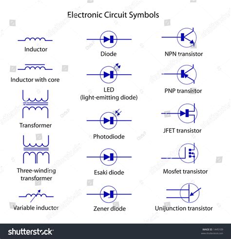 Symbols In Electronics