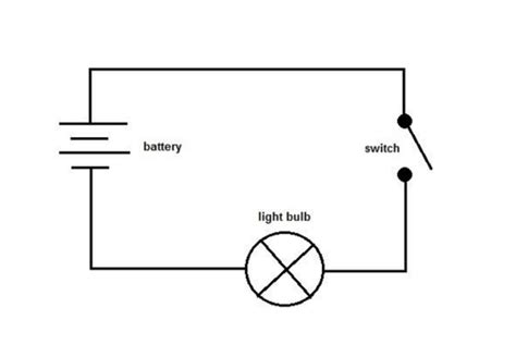 Simple Circuit Symbols