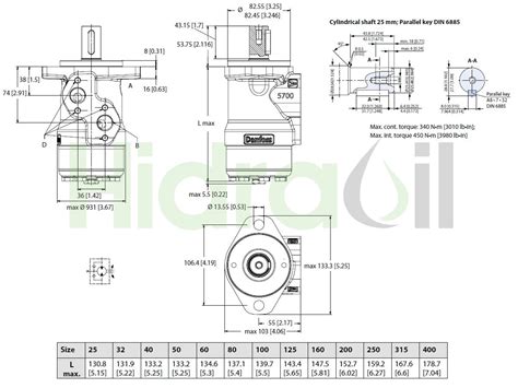 Omp X Sauer Danfoss Motor Hidr Ulico Orbital Cc Rev