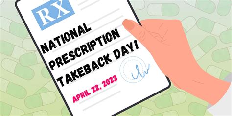 National Prescription Take Back Day Is April 22 The Kim Foundation