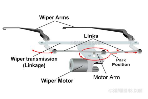 1998 Subaru Diagrams Rear Wiper Motor