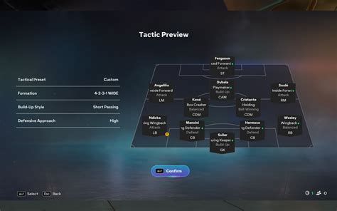 EA SPORTS FC 26 guide: The best meta formations and tactics to win