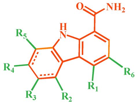 Ijms Free Full Text Molecular Modeling Studies On Carbazole