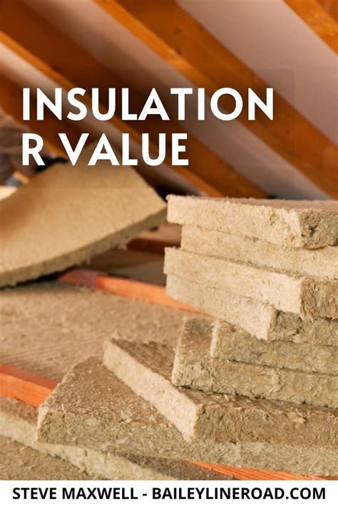 Fiber Vs Foam Understanding Insulation R Values