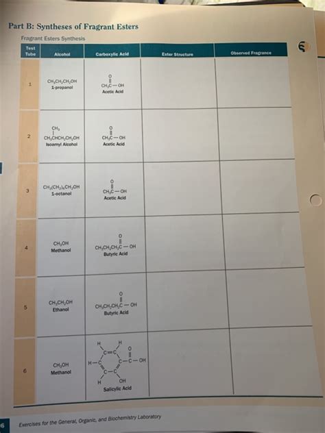 Solved Part B Syntheses Of Fragrant Esters Fragrant Esters Chegg