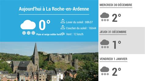 Météo La Roche En Ardenne Prévisions Du Mardi 29 Décembre 2020