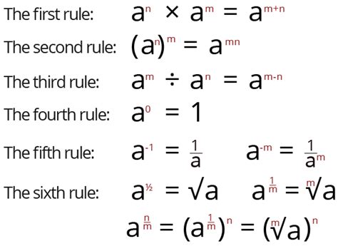 Maths Assignment Maths Topic One Indices