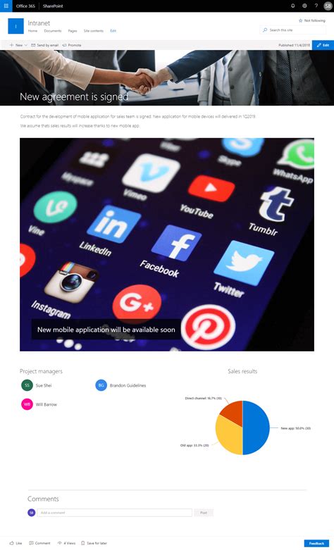 Great Examples Of Modern Sharepoint Intranet Microsoft Atwork