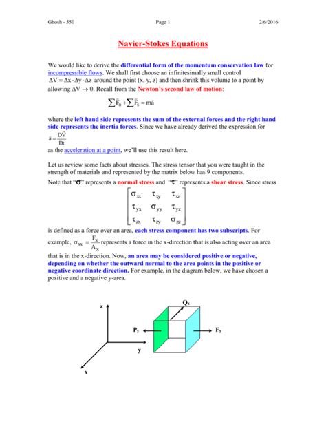 Navier Stokes X Momentum Equation Tessshebaylo