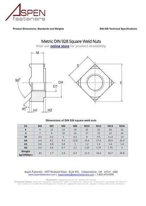 Stainless Steel Ss Bsw Thread Square Weld Nut M To M At Rs Piece