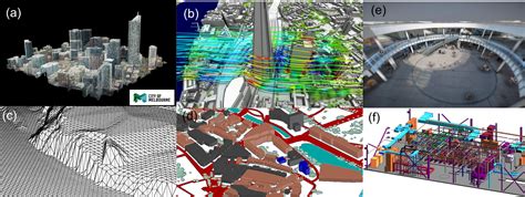 Researchers investigate 'digital twin' of cities to improve city planning