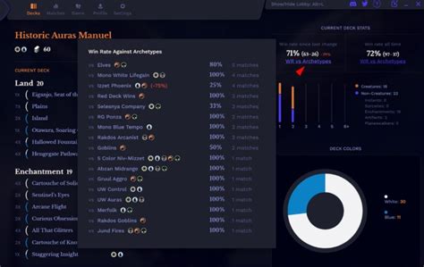 Arena Tutor V2 2 Now With Metagame Deck AI Draftsim