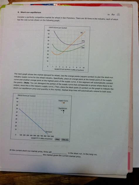 Solved Short Run Equilibrium Consider A Perfectly Chegg