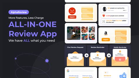 AlphaReview for Dropshippers - AlphaReview: Seamlessly Import AliExpress&Amazon Reviews ...