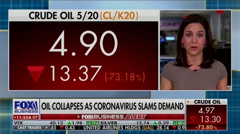 Jackie Deangelis Cnbc Bikini