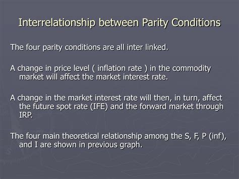 international parity conditions powerpoint