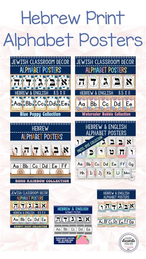 Hebrew Alphabet Posters Aleph Bet Jewish Classroom Decor Printable