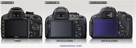 Canon T3i (600D) vs Nikon D3200 - HDSLR Camera Comparison