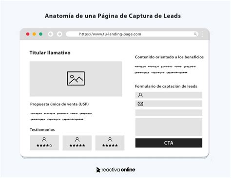 Página de Captura de Leads Ejemplos Tips Guía Completa