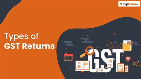 Type Of Gst Returns Categories Penalties Due Dates