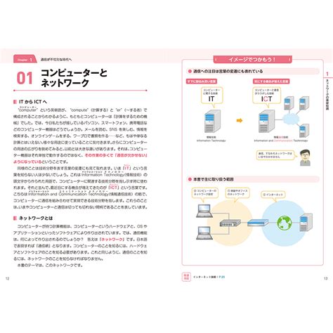 イラスト図解式 この一冊で全部わかるネットワークの基本 第2版 Sbクリエイティブ