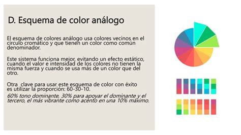 Teor A Del Color Dise O Y Arquitectura En Interiorismo Pptx