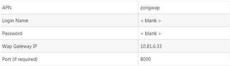 Zong Internet Settings - How To Get Settings On Your Phone