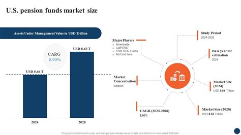 The Hidden Power of Labour Pension Plans: How to Build a Secure Future Without Sacrificing Growth - Veja Store Site