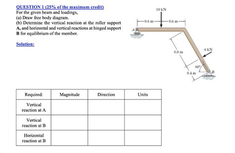 SOLVED For The Given Beam And Loadings A Draw Free Body Diagram B