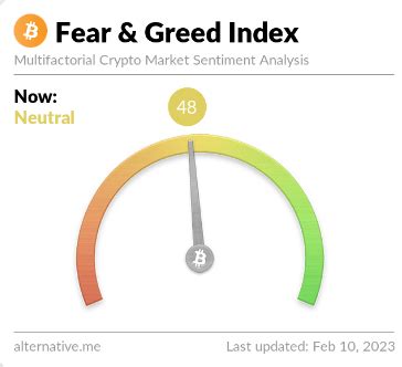 Bitcoin Sentiment Returns To Neutral As Price Tumbles Down