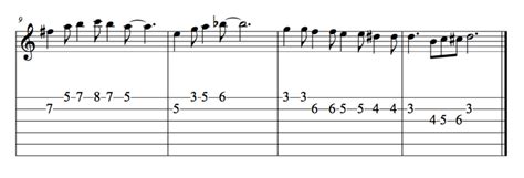 Guitar Chords Tabs